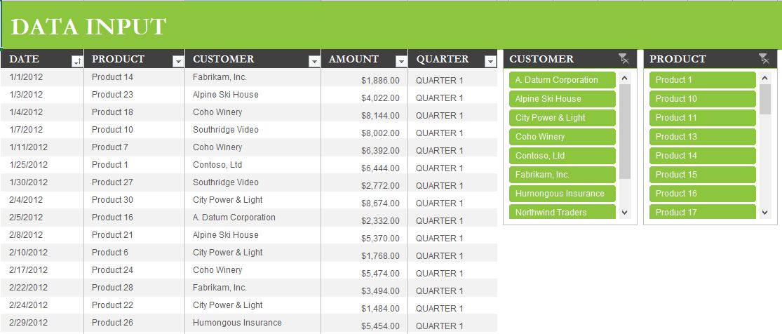 sales-report-template-excel-excel-templates