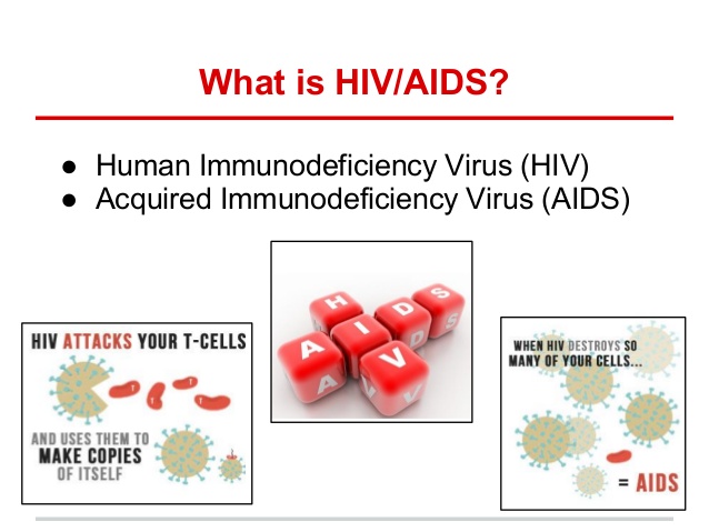 Круг спид. HIV аббревиатура на английском. What are AIDS and HIV virus disease.