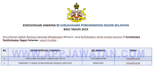 Suruhanjaya Perkhidmatan Negeri Kelantan
