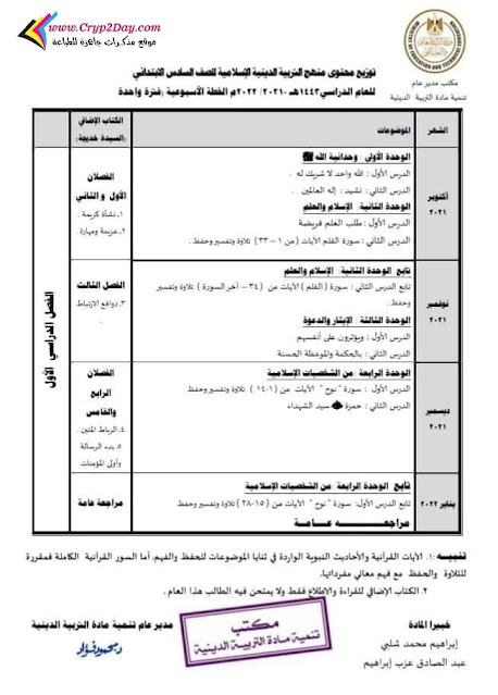 توزيع منهج التربية الاسلامية للصف السادس الابتدائي ترم اول 2022