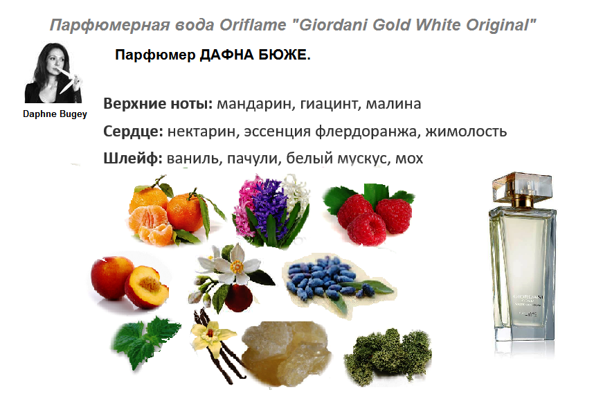 эйвон туалетная вода 2012-13. эйвон амбра сандал. парфюм с нотами мускуса. базовые ноты пачули. шанель 124 эссенс.