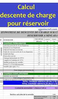 Fichier excel de calcul de descente de charge pour semelle et plancher de réservoir d'eau.