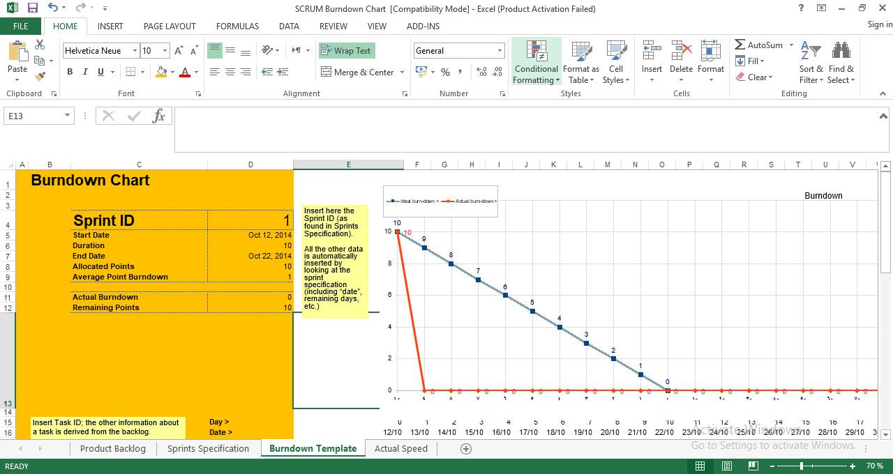 SCRUM Burndown Chart Template in Excel