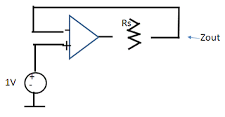 output impedance vlsiuniverse