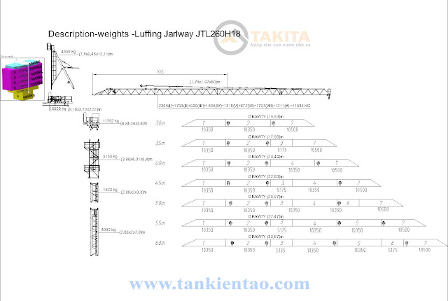 cẩu tháp jtl260h18