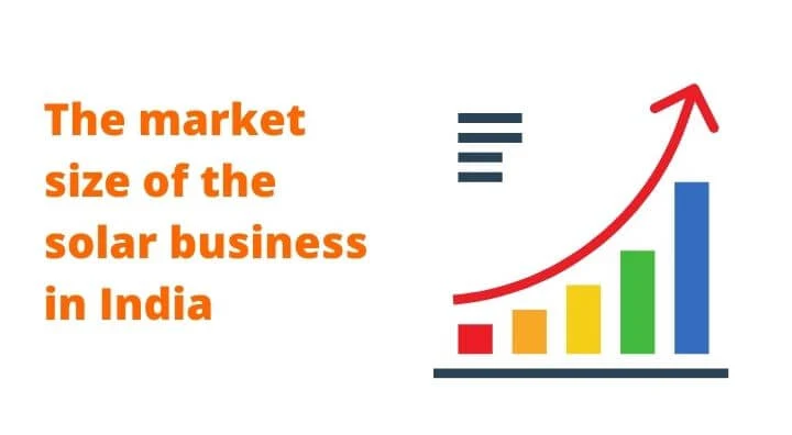 market size of the solar business in India?