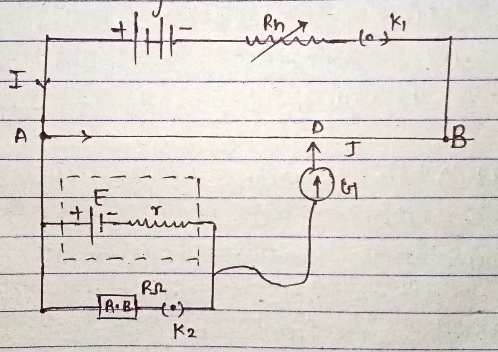 Application of Potentiometer as to determine the internal resistance of