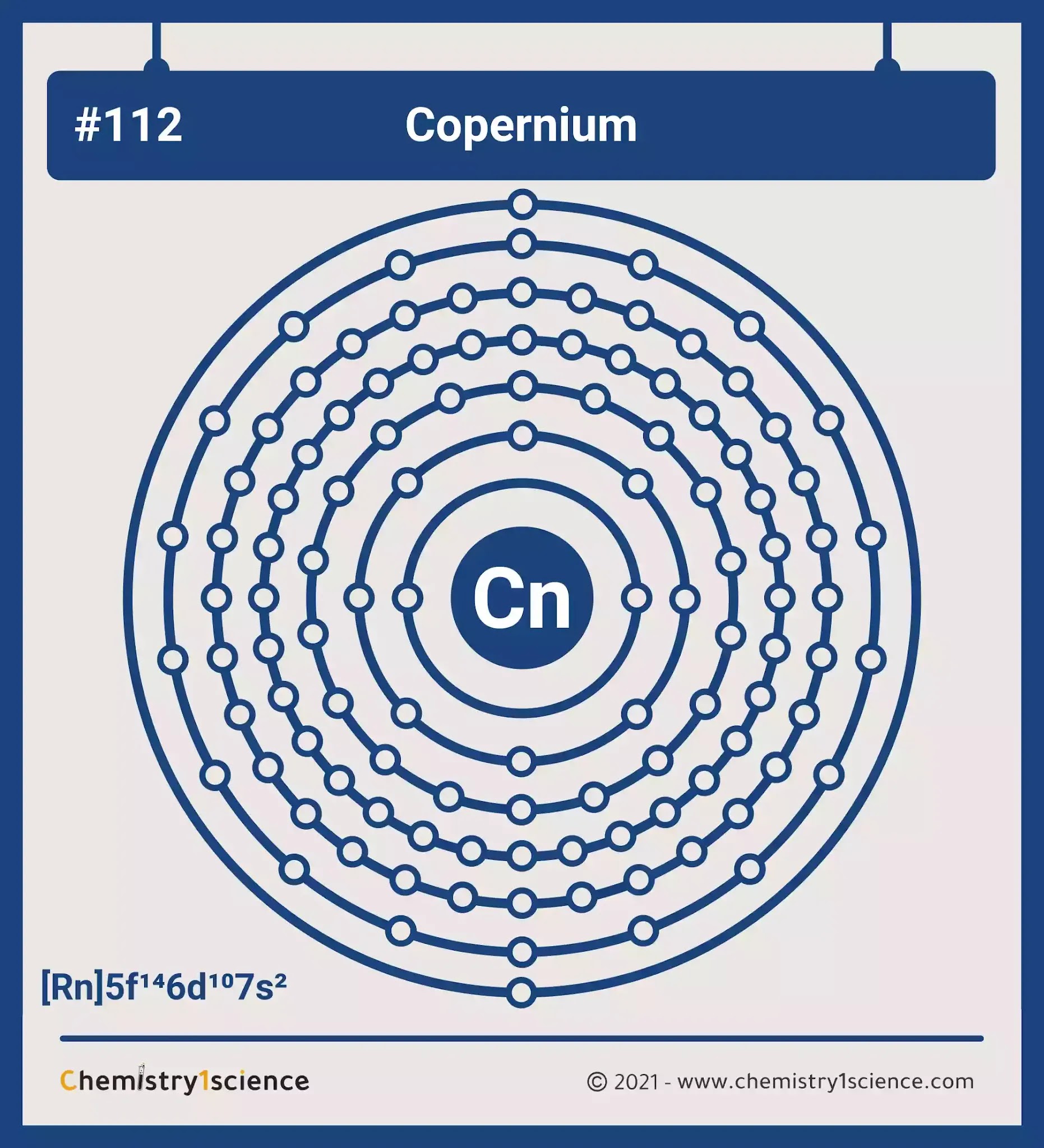 Copernicium: Electron configuration - Symbol - Atomic Number - Atomic Mass - Oxidation States - Standard State - Group Block - Year Discovered – infographic