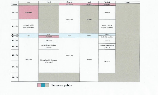 semaine du 20 au 24 janvier 2020