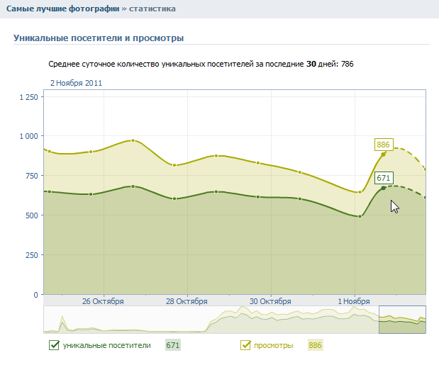 толщина имеет значение. шутки про размер. толщина имеет значение. определить размер предприятия. длина экрана такого.