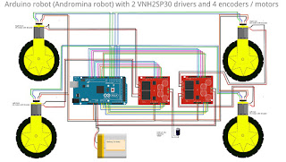 Andromina robot V.2.0: Driver VNH2SP30 y Arduino. Tutorial de como ...