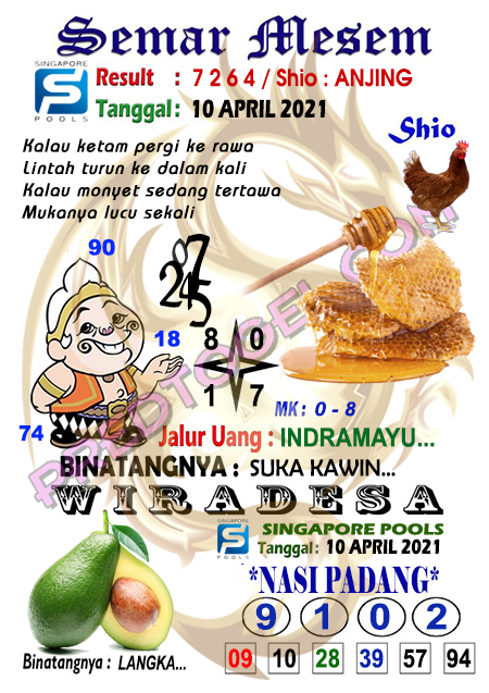 Pred Sgp Sabtu 10 April 2021 Prediksi Togel Singapura Wap Top Pred Sgp Sabtu 10 April 2021 Prediksi Togel Singapura Wap Top