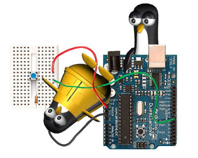 Crea y Programa tu propio sistema embebido Empecemos