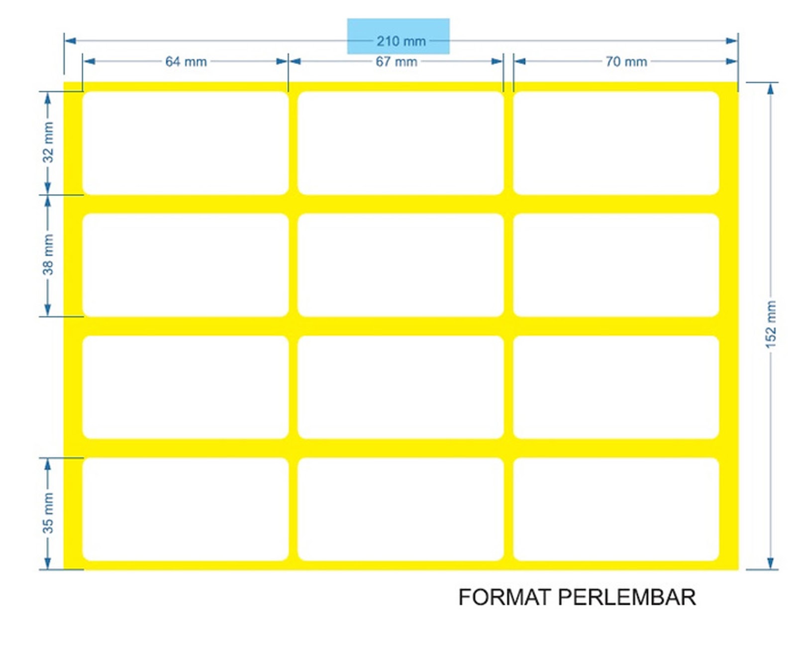 Layanan dan Jasa Percetakan: Print Label Undangan