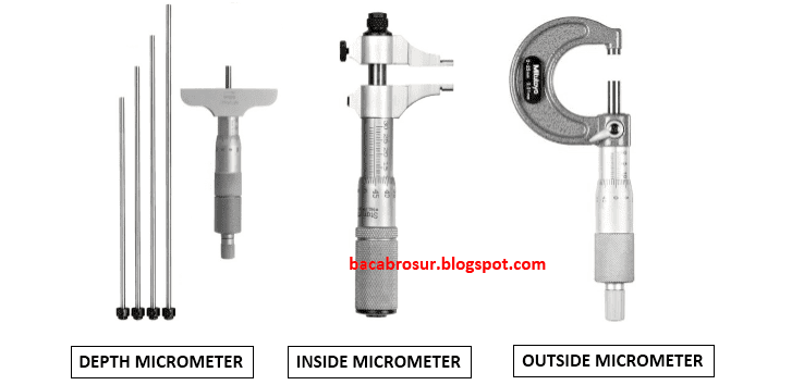 Contoh Soal Mikrometer Sekrup Contoh Soal Mikrometer Sekrup