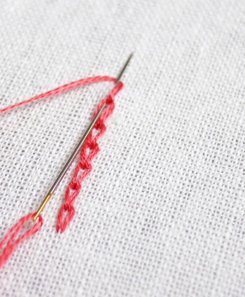 Mũi thêu móc xích