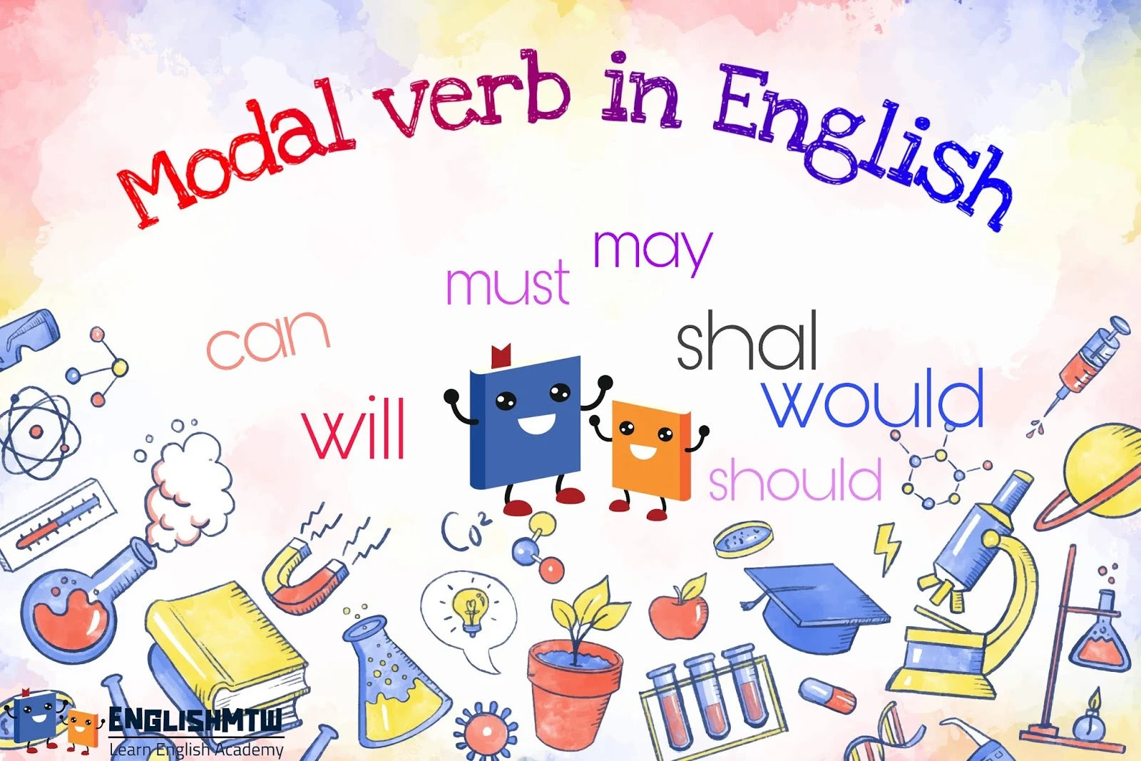 شرح Modal verbs | الدليل البسيط للأفعال الناقصة باللغة الإنجليزية