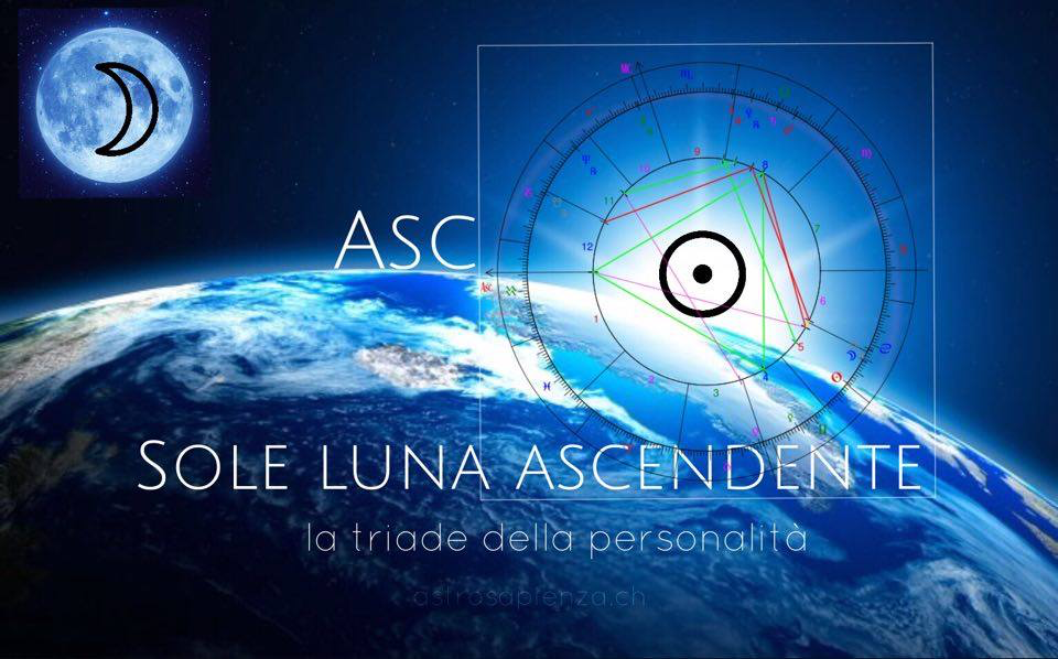 Astrosapienza SOLE, LUNA ed ASCENDENTE Qual'è la differenza tra i tre?