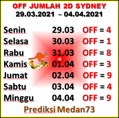 Prediksi Sydney Kamis 01 04 2021 Medan73 Jitu Prediction
