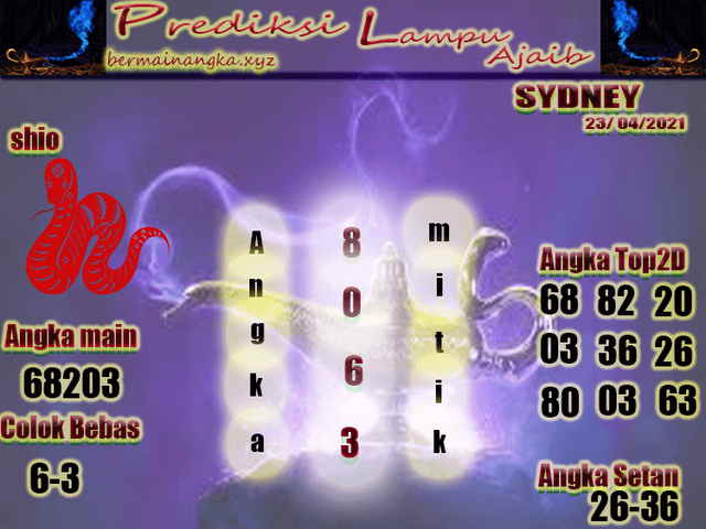 PREDIKSI HK MALAM INI