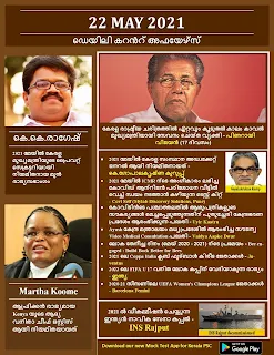 Daily Malayalam Current Affairs 22 May 2021