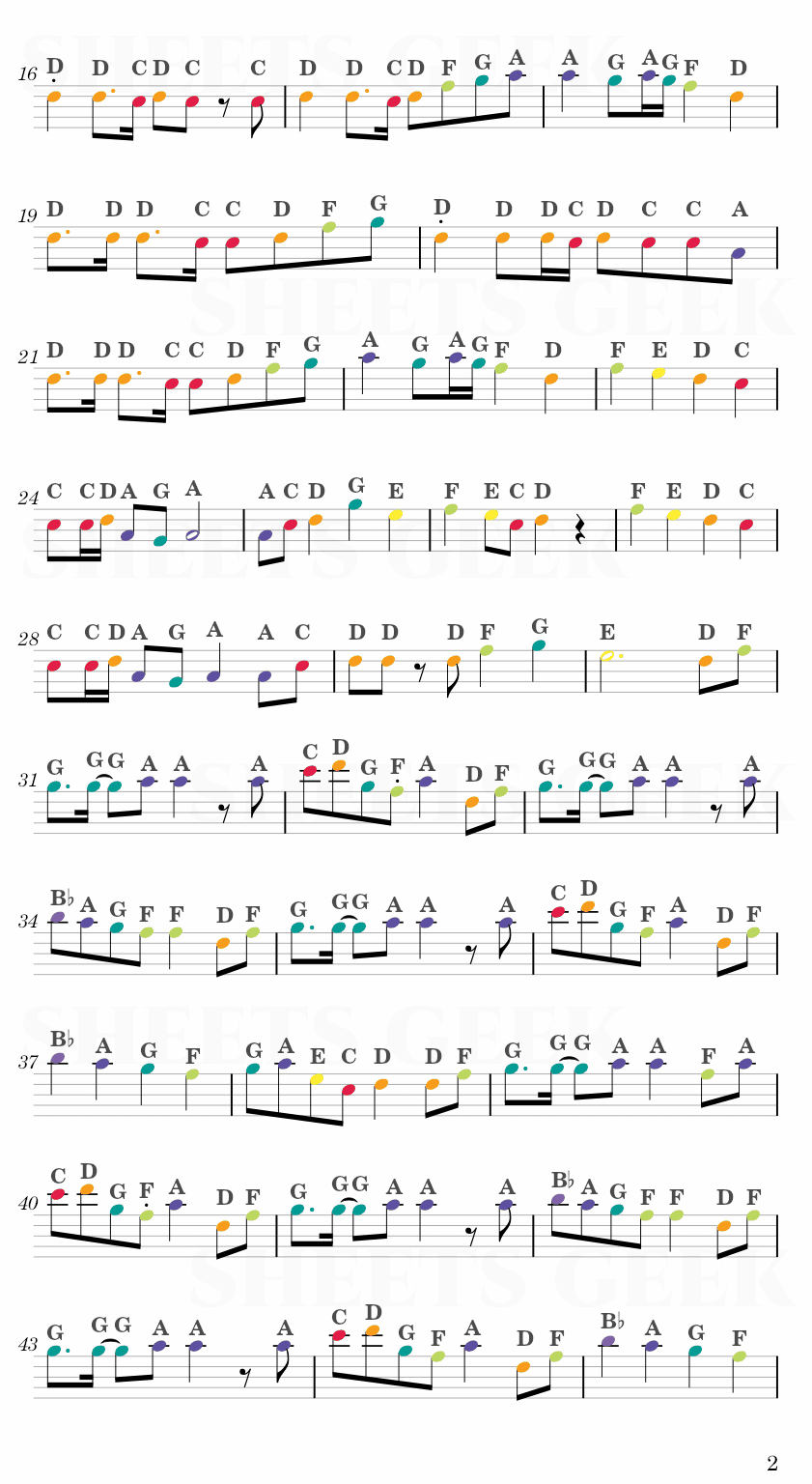 Senbonzakura - Hatsune Miku Easy Sheets Music Free for piano, keyboard, flute, violin, sax, celllo 2