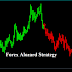 Forex Ad Strategy - Indicator Accurate Signals Profitabel 2022