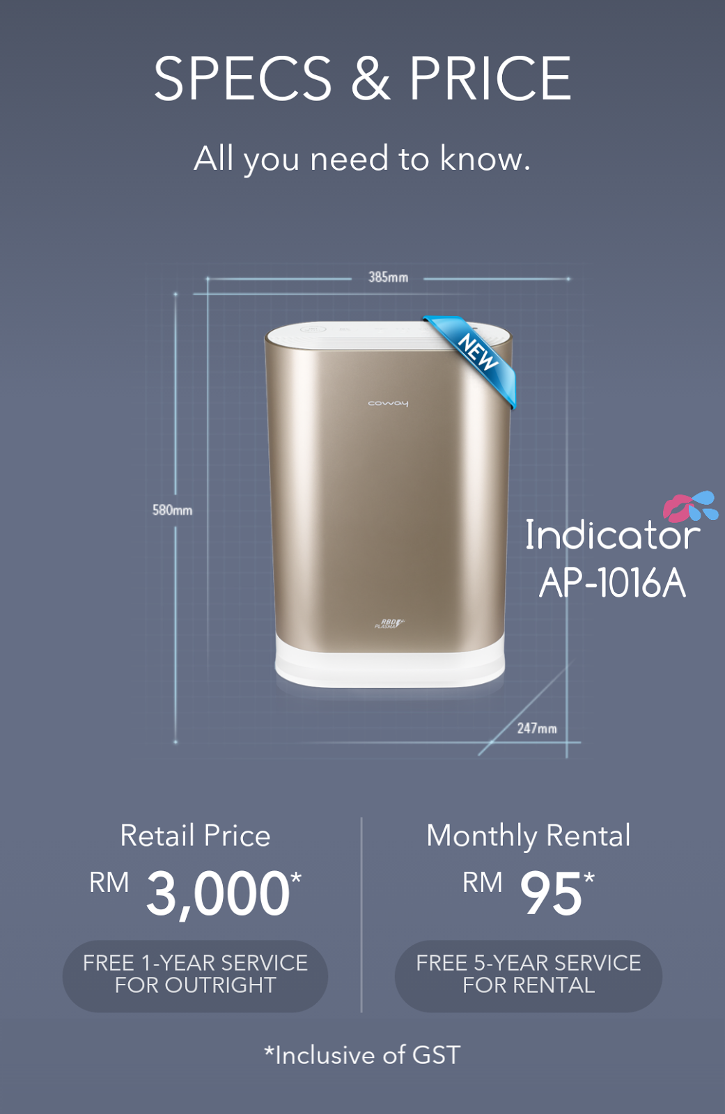 cowayme Coway Air Purifier Indicator AP1016A