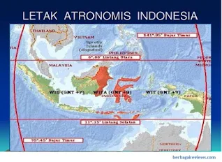 Garis lintang Indonesia