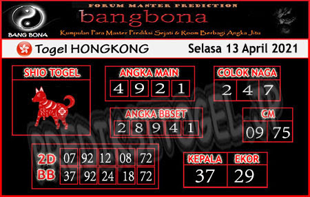 Prediksi Angka Jitu Hongkong 2d Hari Ini