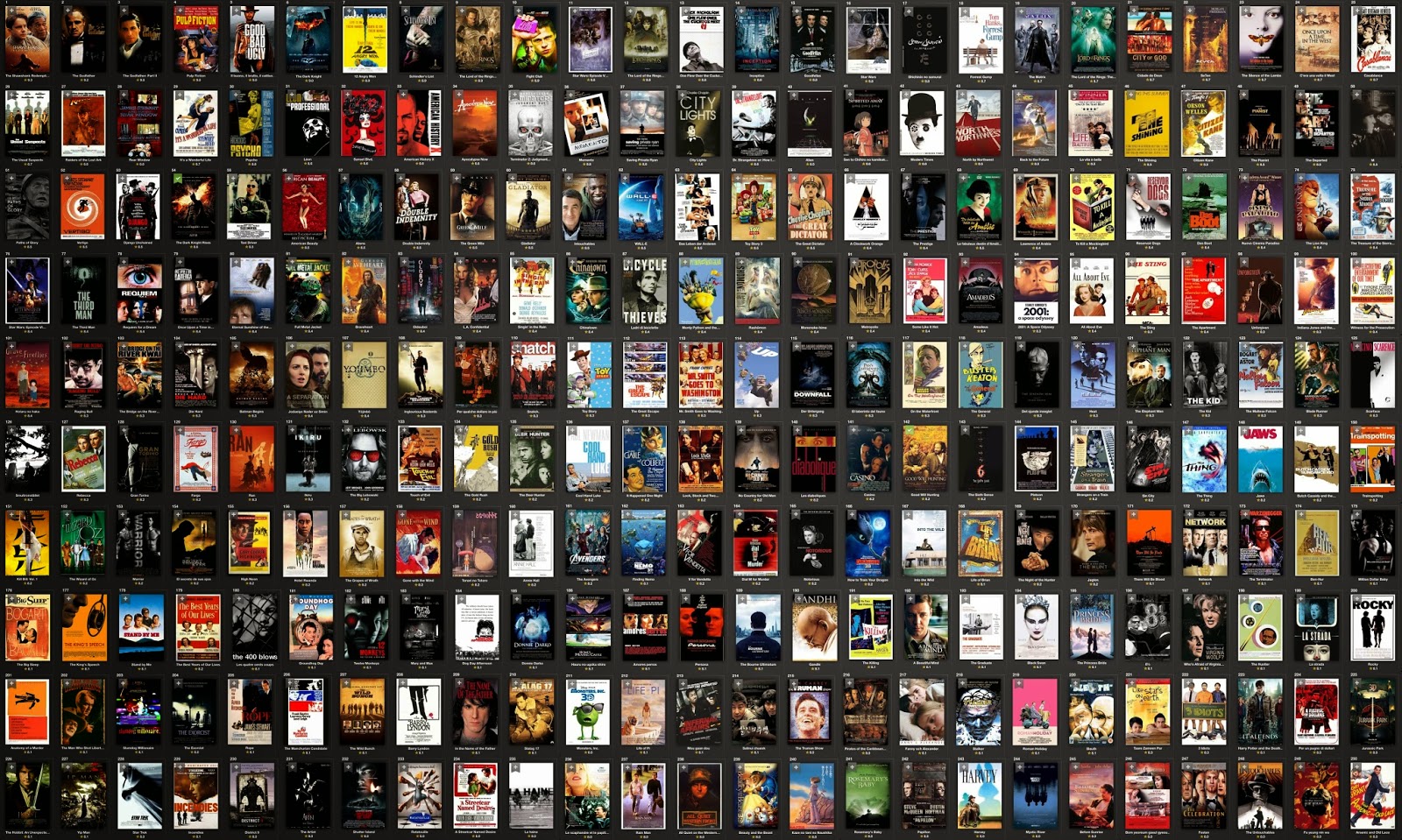 Blogspot December 2014