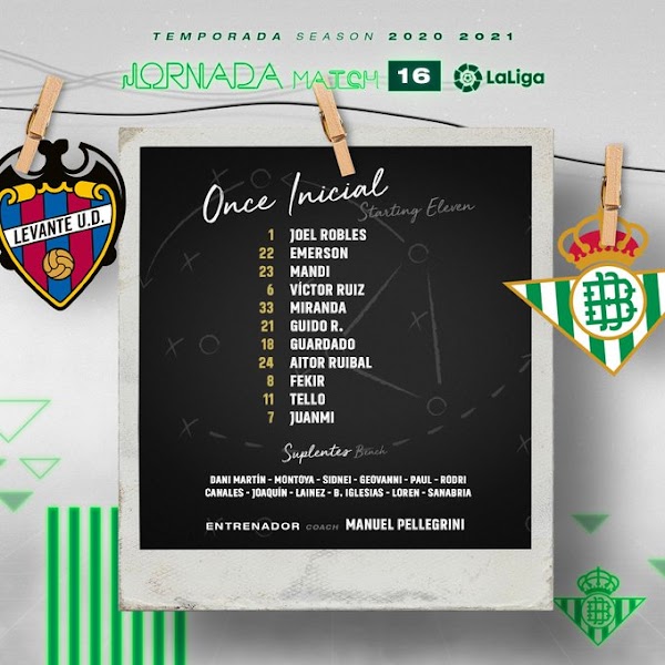 Levante - Betis, alineaciones oficiales