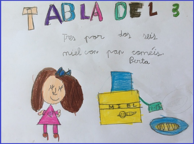 APRENDO ASÍ TABLA DE MULTIPLICAR DEL 3 GLORIA FUERTES