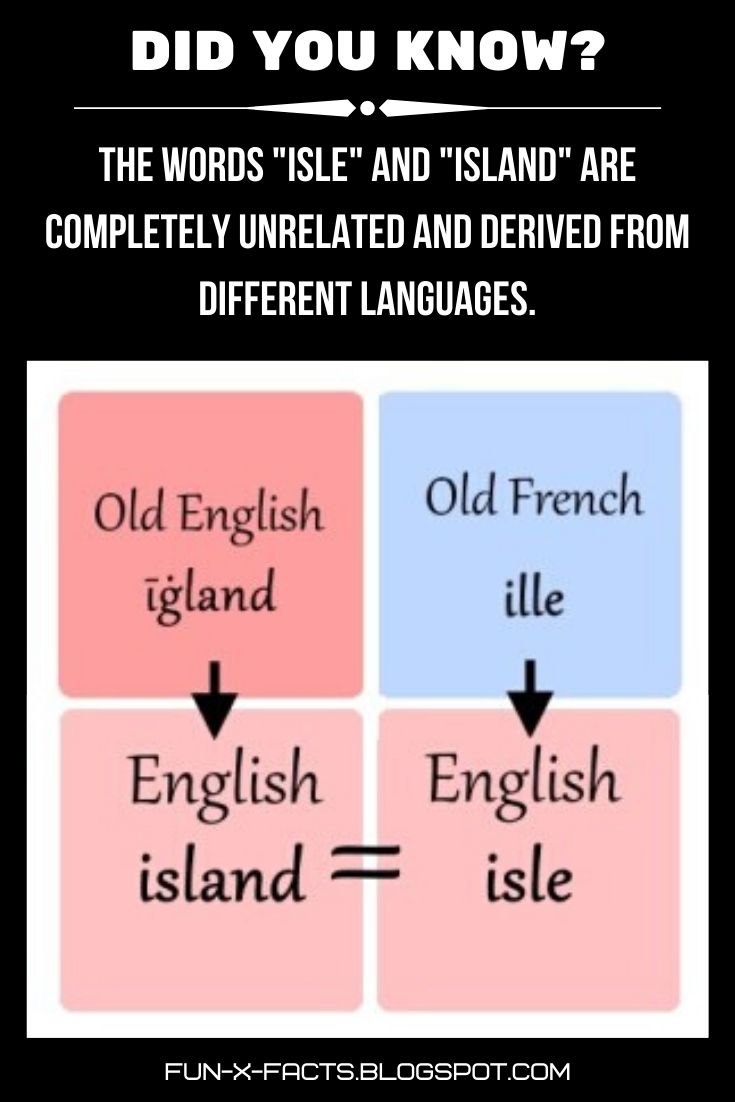 The words 'isle' and 'island' are completely unrelated and derived from