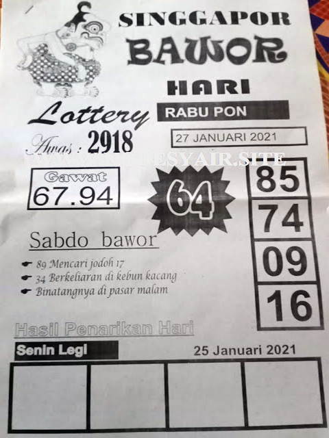 PREDIKSI SGP YOHII