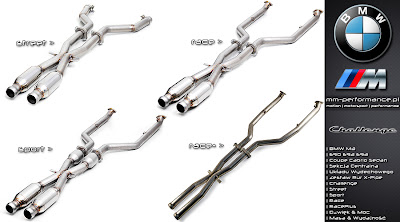 Mm Performance Pl Bmw M3 E90 E92 E93 Sekcja Centralna