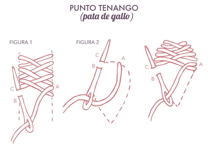 bordado con punto Tetango