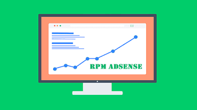 Cara Meningkatkan RPM Adsense