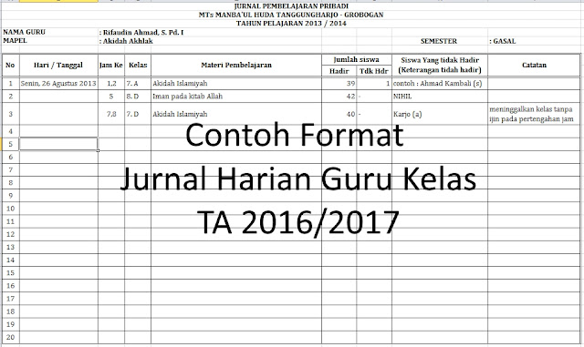 Contoh Jurnal Harian Guru Sd Ktsp MasNurul Contoh Jurnal Harian Guru Sd Ktsp MasNurul