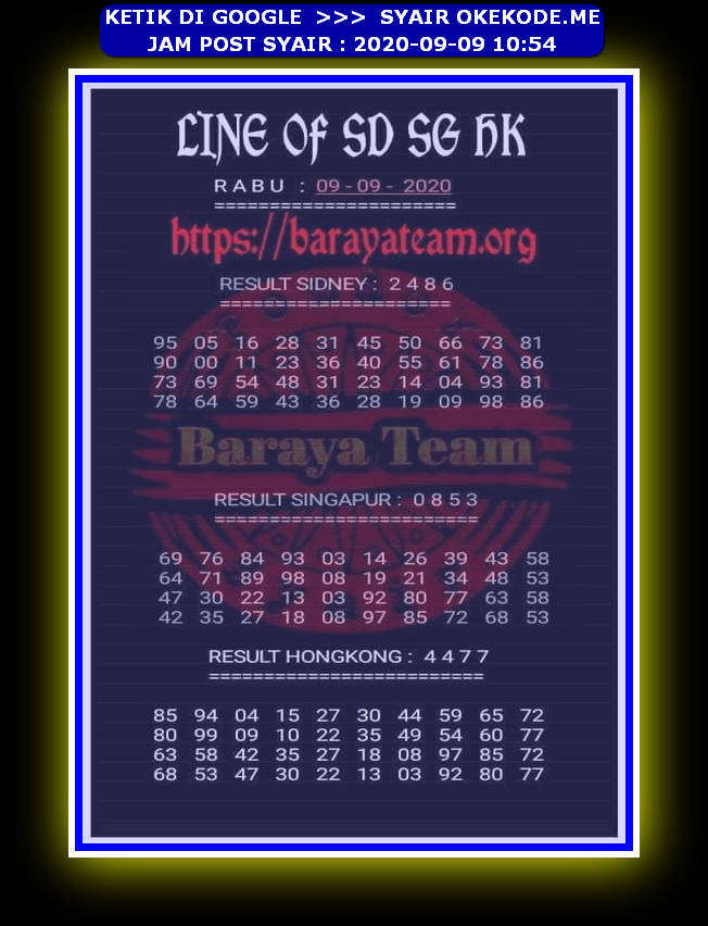 1 New Message Kode Syair Singapore 9 September 2020 Forum Syair Togel Hongkong Singapura Sydney