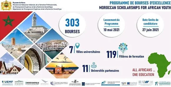 bourse d'étude au maroc pour etudiants africains 2021