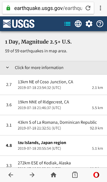 Tampilan Data Gempa Hari Ini USGS