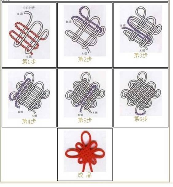 how to china tour Chinese Knots