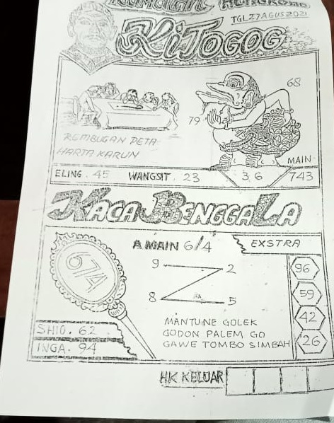 Syair Harian Hongkong Syair Togel Lengkap Syair Harian