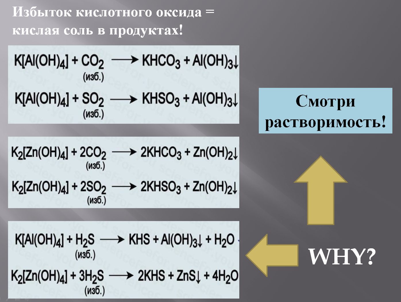 Al oh 3 продукт реакции. Разложение комплексных солей. Реакции с комплексными солями. Термическое разложение комплексных солей. Комплексные соли свойства.