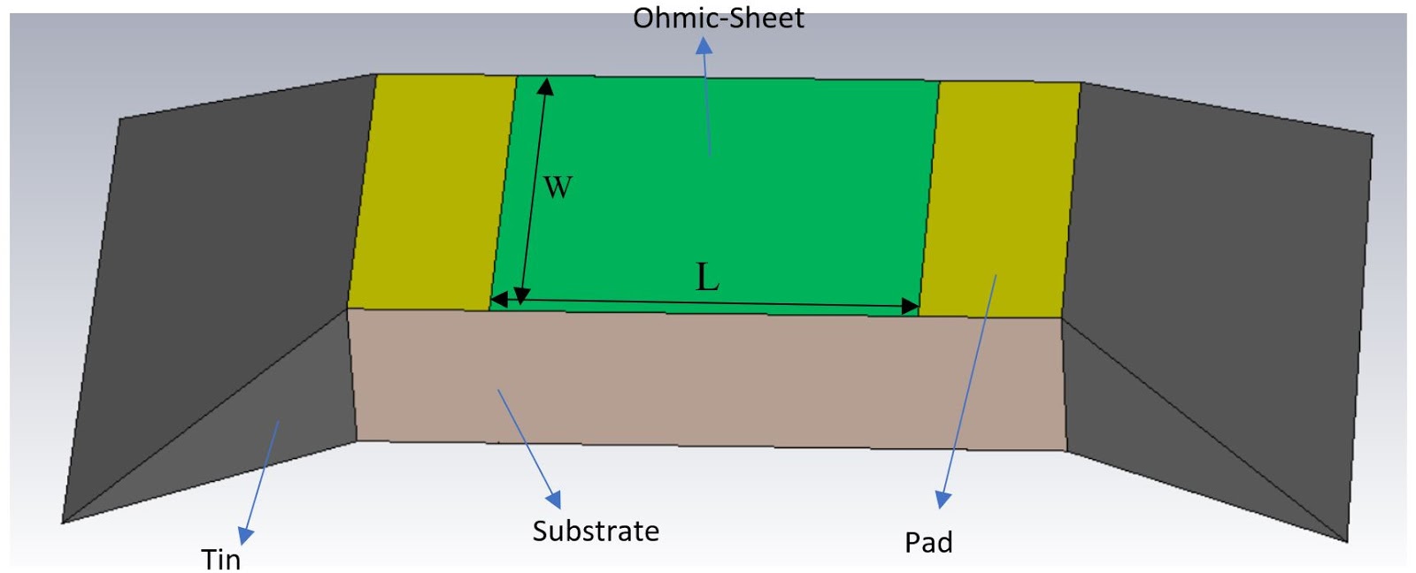How to Simulate SMD Resistor in CST