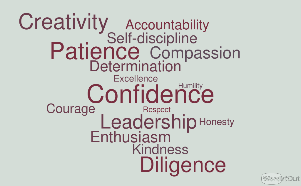 A Values Based Approach To Discipline >> A Values Based Approach To Teaching Physical Education From A Values Based Approach To Discipline >> A Values Based Approach To Teaching Physical Education From