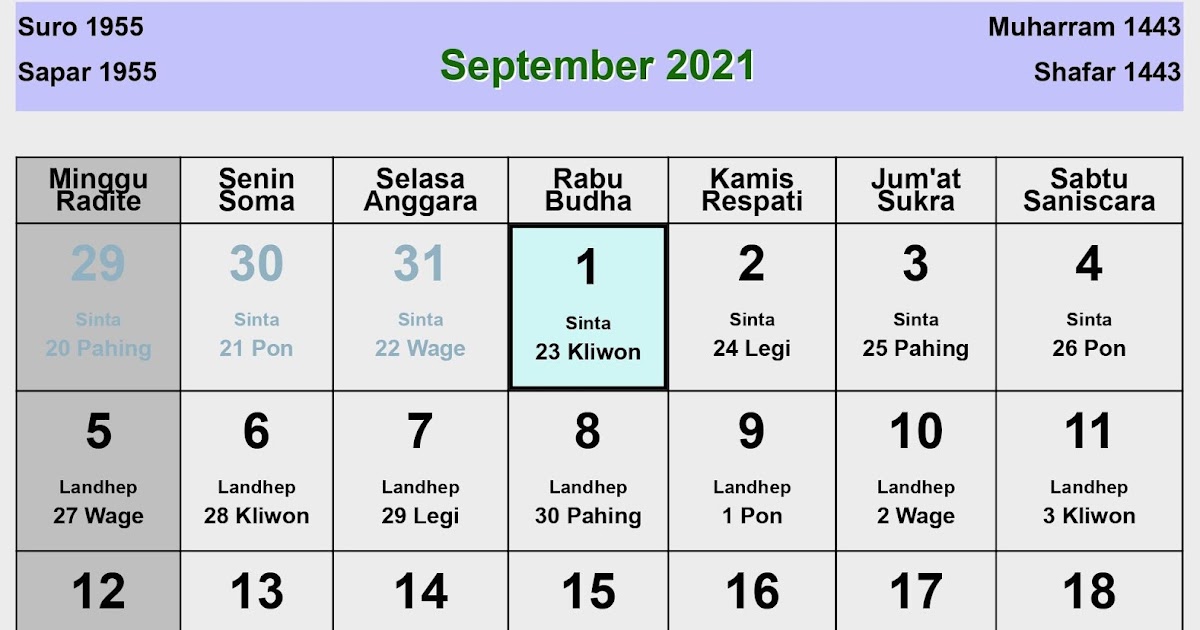 Kalender Jawa September 2021 Lengkap Hari Baik Buruk Enkosa Com Informasi Kalender Dan Hari Besar Bulan Januari Hingga Desember 2021