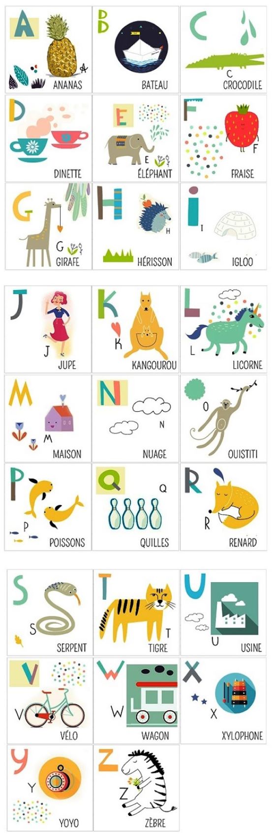 Le français en images pour les débutants: L'alphabet et les