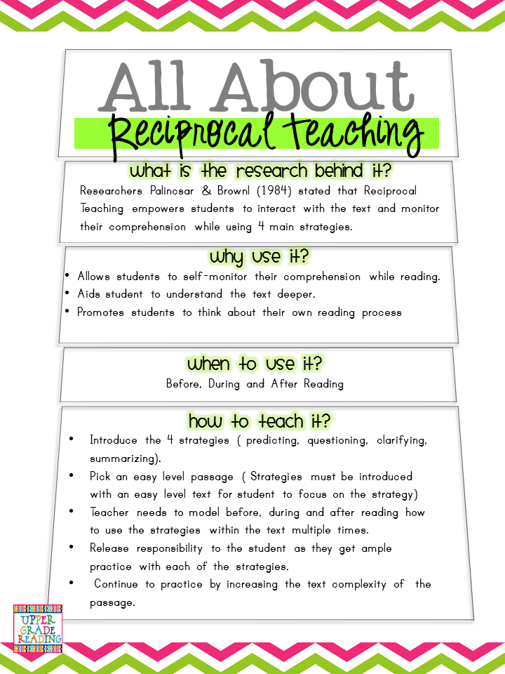Reading In The Upper Grades : Testing Crunch Time